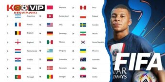 Quy trình kỹ thuật xử lý dữ liệu phức tạp