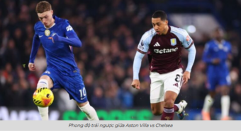 Khám Phá Kèo Bóng Đá Yo88