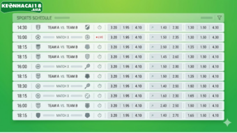 Nhận Định Bóng Đá